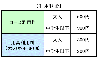 利用料金表